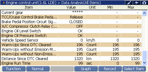 2000 RPM preview